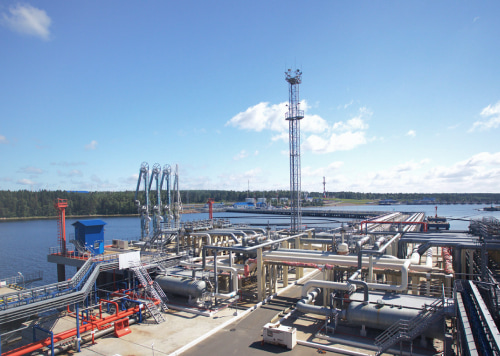 Нефтегазовая отрасль
