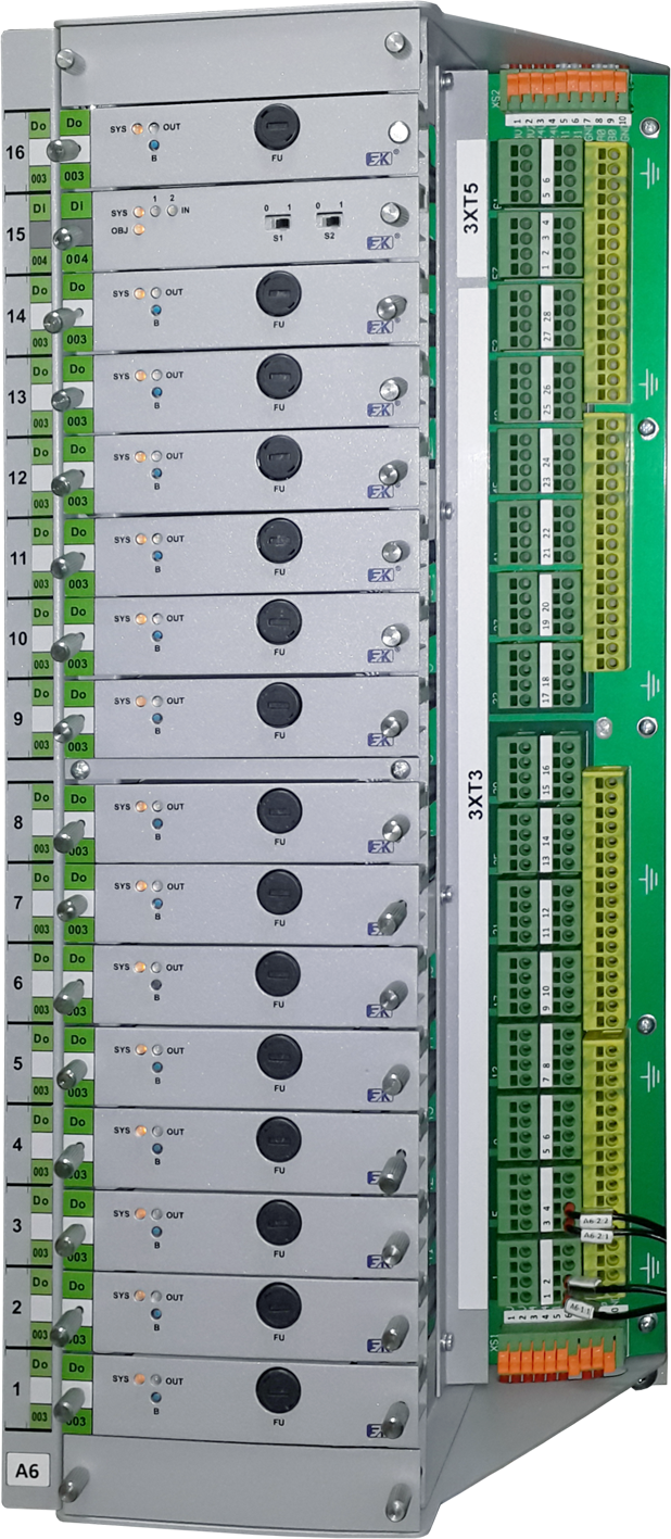 Блок ввода/вывода (БВВ)