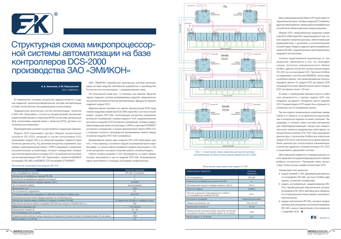 "Структурная схема микропроцессорной системы автоматизации на базе контроллеров DCS-2000 производства ЗАО "ЭМИКОН"